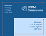 EDDM_Dimensions