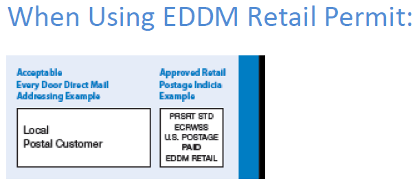 EDDM Retail Permit Indicia